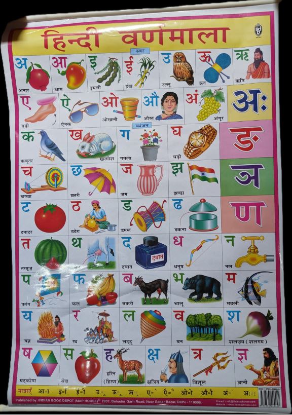 HINDI VARANMALA LAMINATED CHART MRP RS 150 - Ashoka Book Depot