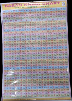 BARAH KHARI LAMINATED CHART MRP RS 150