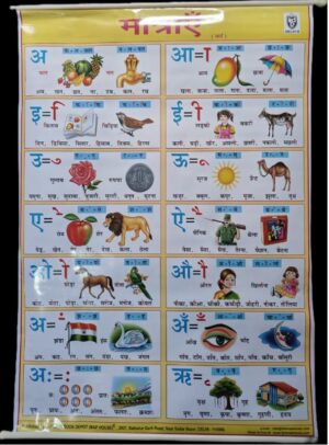 MATRON KA CHART LAMINATED MRP RS 150