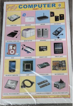 STICKER CHART (NO 18B) COMPUTER PART-2 MRP RS 10 STACK -1