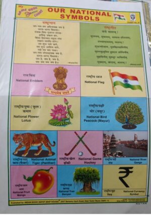 STICKER CHART NATIONAL SYMBOLS (NO 67) MRP RS 10 STACK -1