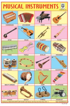 STICKER CHART MUSICAL INSTRUMENTS (NO 66) MRP RS 10 STACK-2