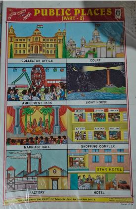 STICKER CHART PUBLIC PLACES PART -2 MRP RS 10(NO.233) STACK 3