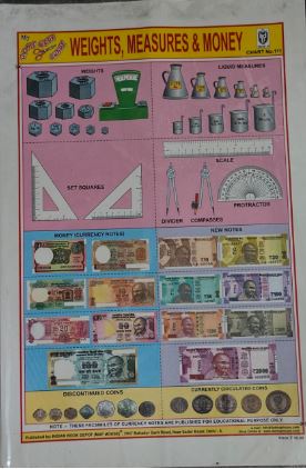 STICKER CHART WEIGHT ,MEASURES AND MONEY MRP RS 10 (NO.111)