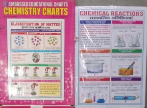 __CHARTS 3D EMBOSSED EDUCATIONAL CHARTS CHEMISTRY D1 RACK MRP 650