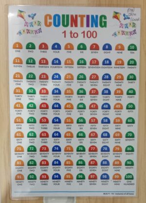 __LAMINATED CHART MEDIUM SIZE GOOD HABITS AND COUNTING 1 TO 100 RACK G2K4 MRP 70