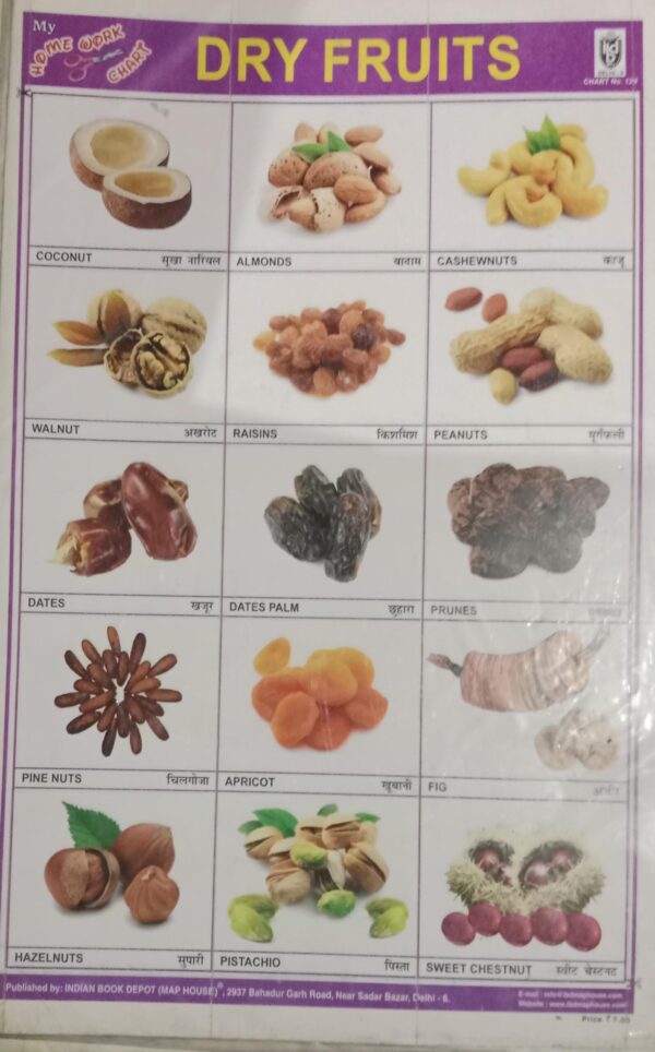 DRY FRUIT STICKER CHART NO 129 MRP 10 STACK 3