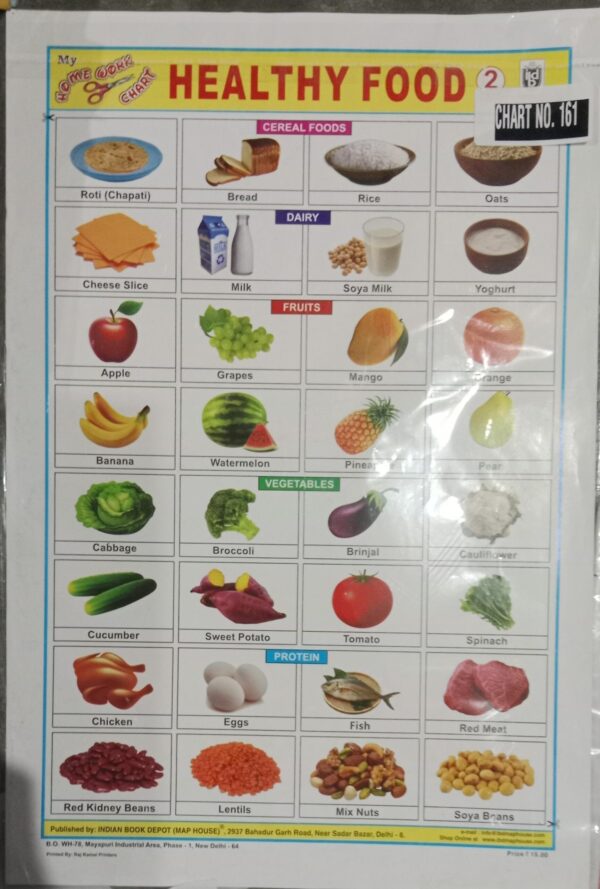 HEALTHY FOOD STICKER CHART NO 161 MRP 15 STACK3