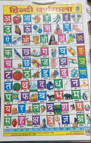 LAMINATED CHART 12 X 18 SIZE VARANMALA MRP 60 G2K4